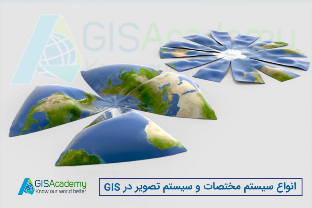 انواع سیستم مختصات و سیستم تصویر در GIS
